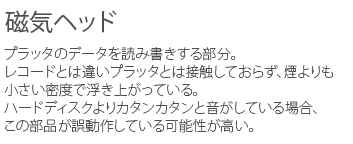 磁気ヘッド。プラッタのデータを読み書きする部分。